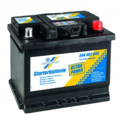 MOTUL 10W-40 4T 5100 ESTER 4L